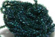 Preview image of product Synthetic Peacock Herl Chenille Peacock Green #283